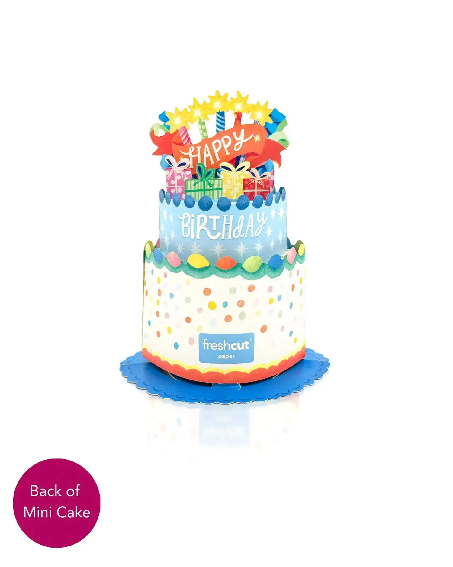 Mini Confetti Cake - Image 3